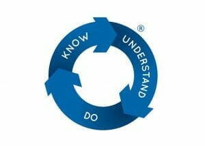 CQC Inspection | Provide Evidence | Grey Matter Learning