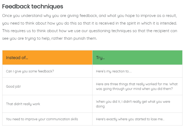 coaching 4 Coaching Mentoring and Challenging Conversations Course on Social Care
