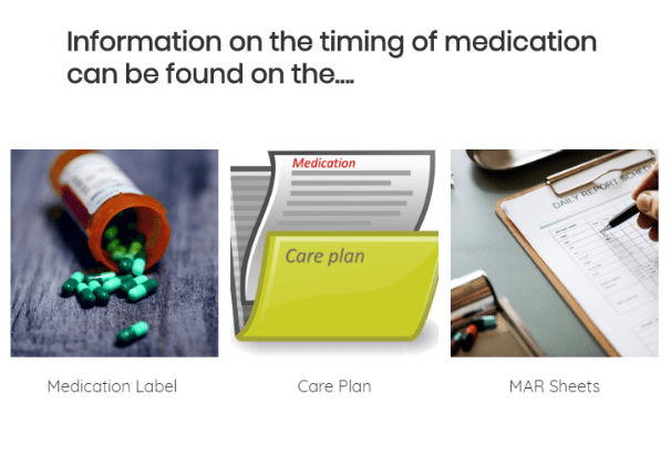 medication 2 2 medication 2 2