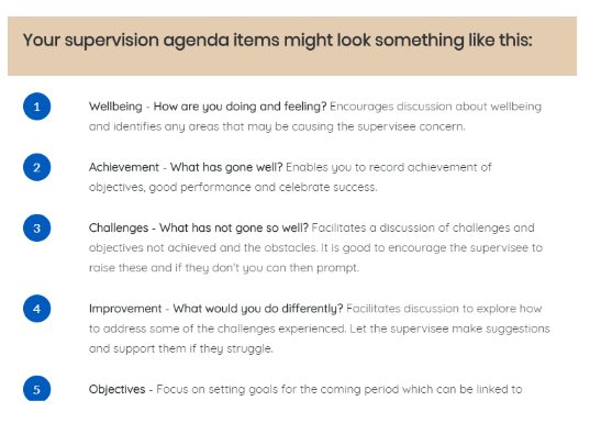 supervision 4 Supervision Course Online