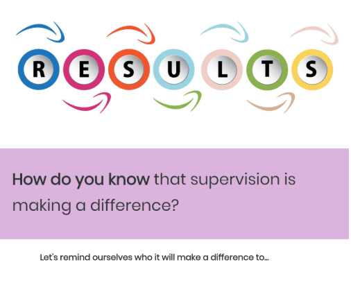 supervision 5 Supervision Skills for Managers eLearning Training | Social Care Courses