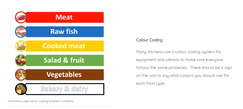 food safety 4 Food Safety and Hygiene Course for Social Care Companies and Individual Carers | eLearning