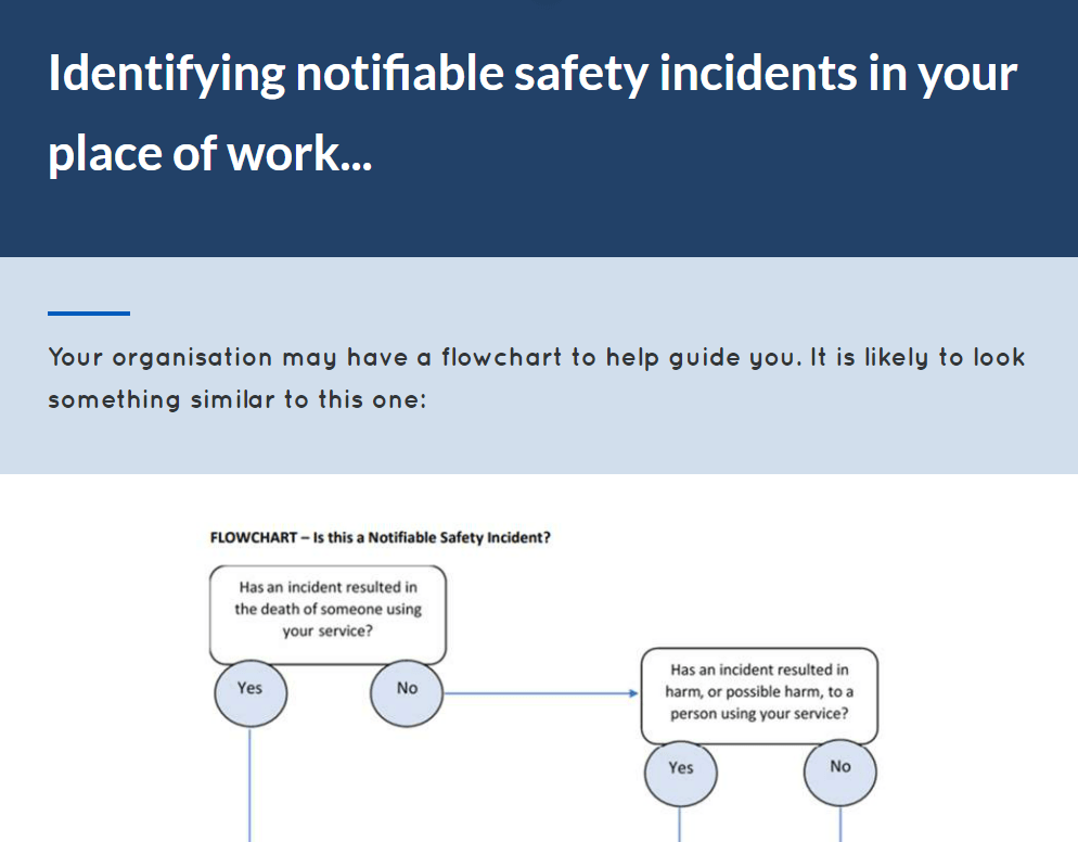 duty of candour screenshot 3 CQC & Duty of Candour
