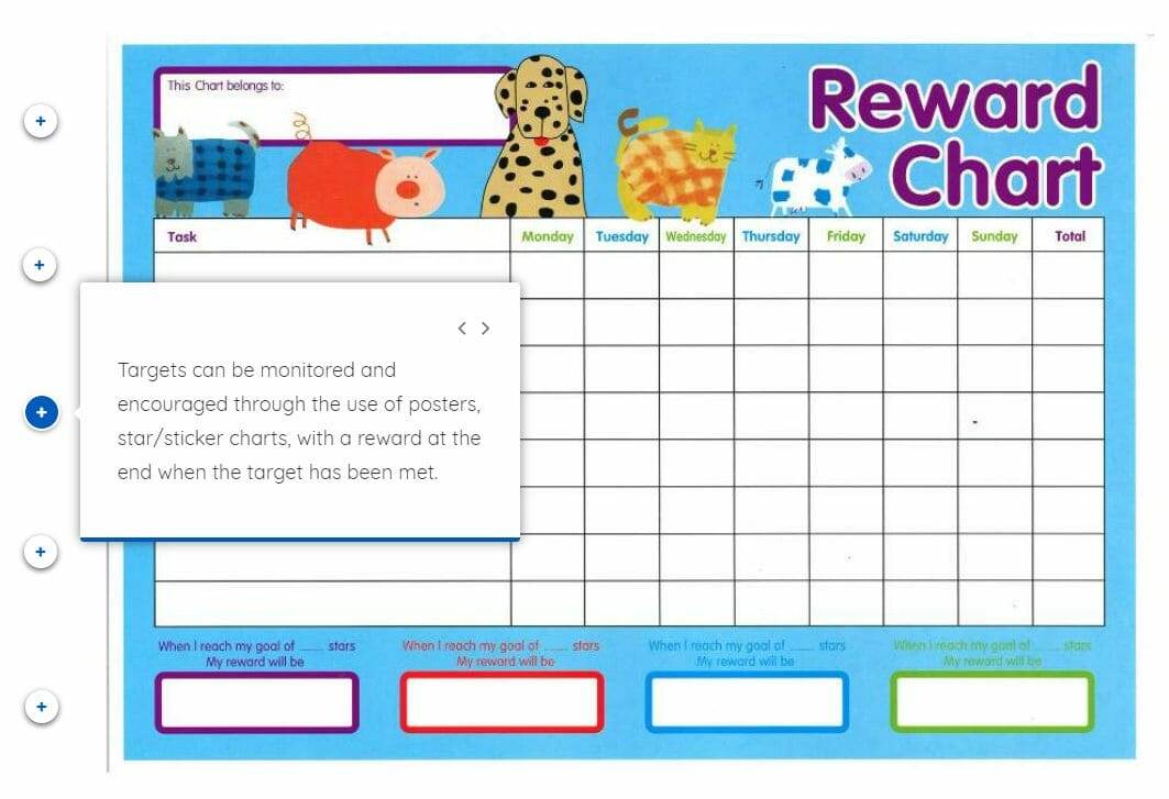 Support CYP to achiever their learning potential screenshot 4 Support CYP to achiever their learning potential screenshot 4
