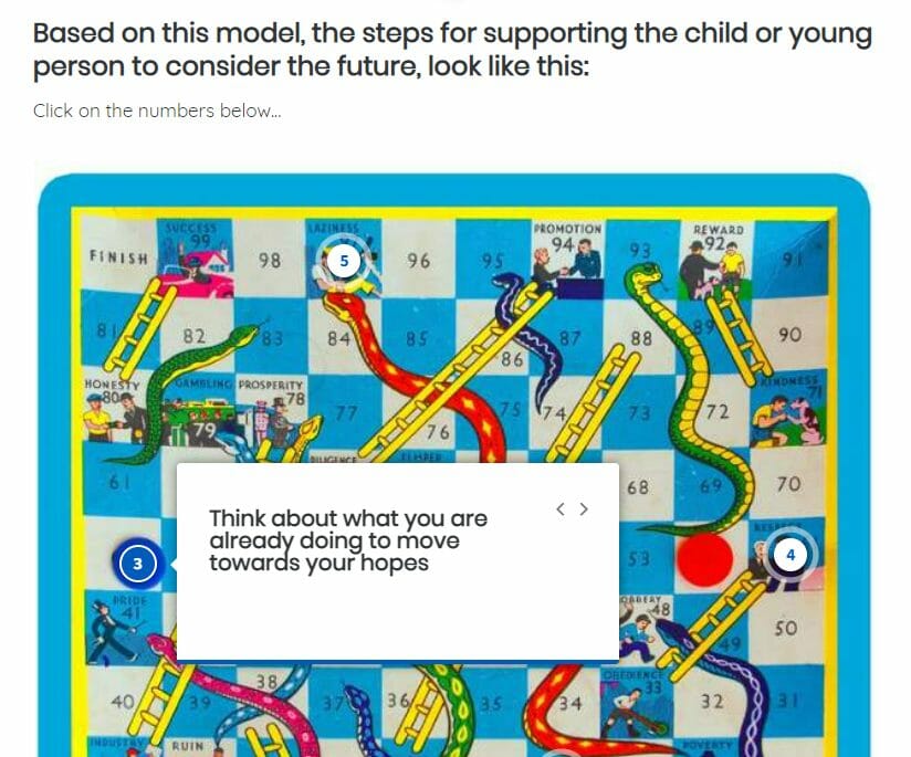 Support wellbeing and resilience of CYP screenshot 4 Support wellbeing and resilience of CYP screenshot 4