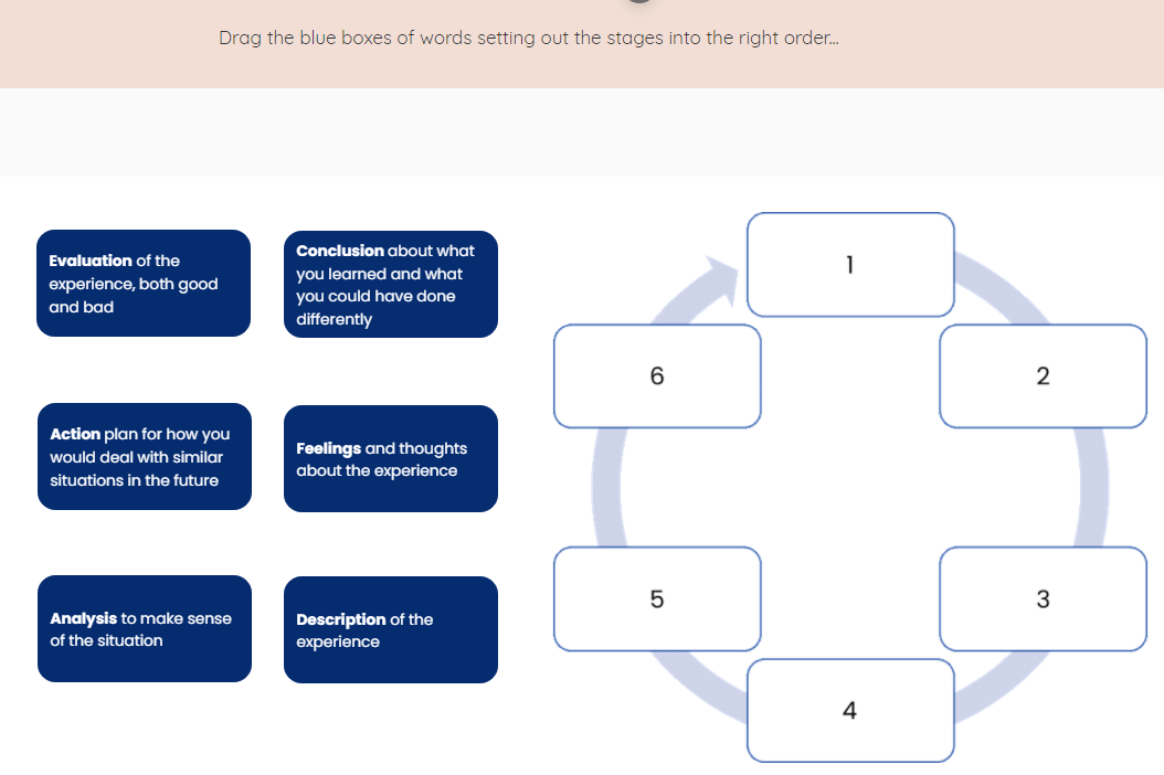 engage in professional development in Res CC screenshot 4 engage in professional development in Res CC screenshot 4