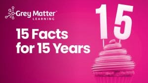 15 Facts for 15 Years